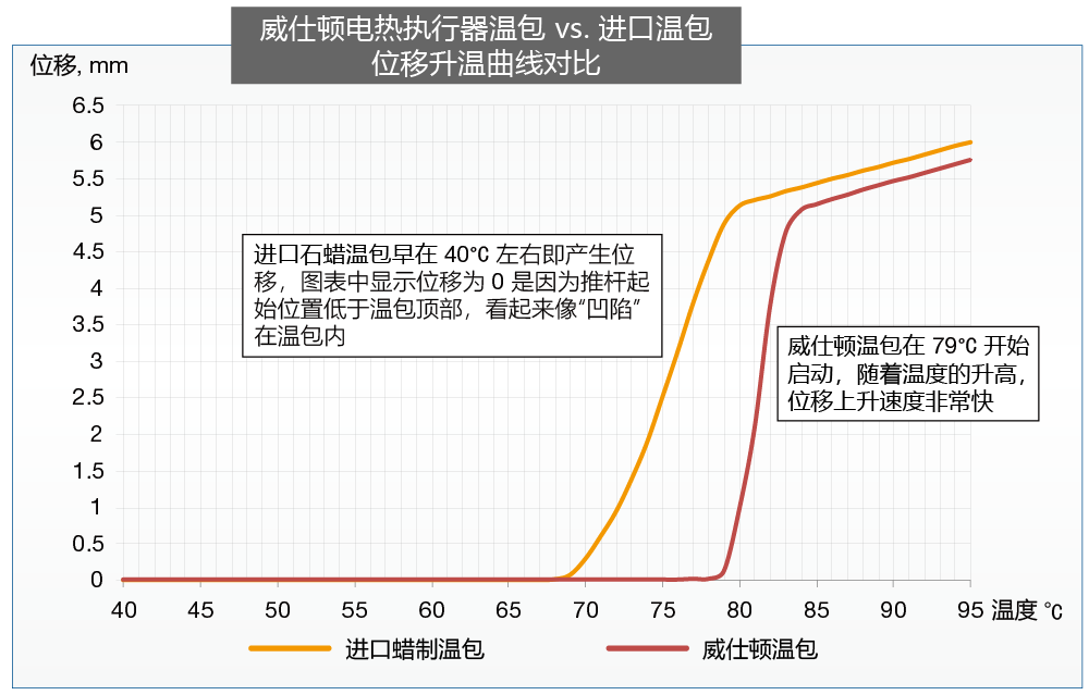 thermoelectric-element-comparison_CN